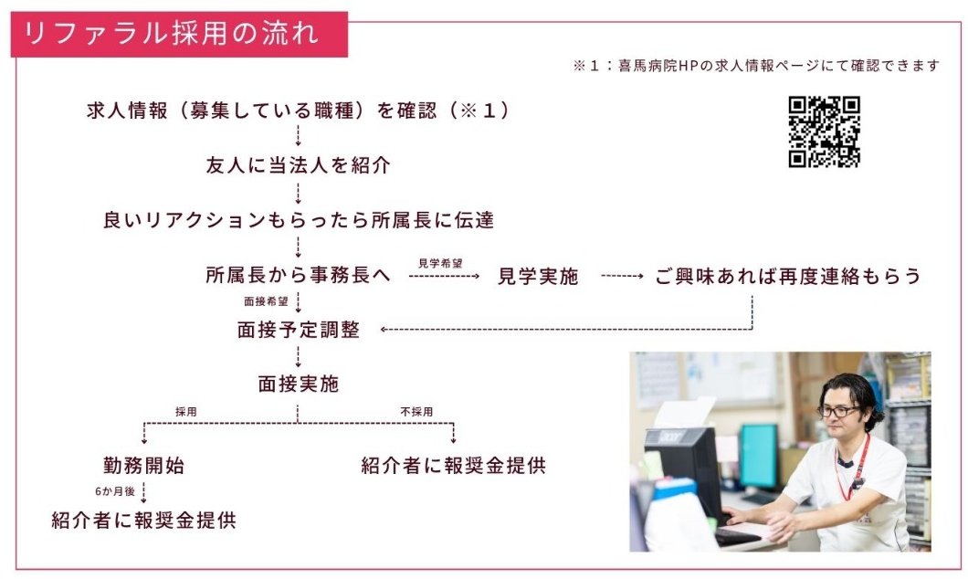 リファラル採用2